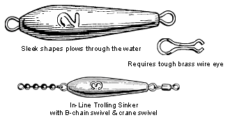 Inline Trolling Sinker